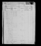 1870 United States Federal Census