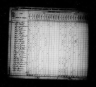 1830 United States Federal Census