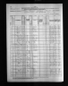 Nebraska State Census Collection, 1860-1885