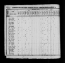 1830 United States Federal Census