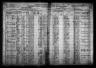 1920 United States Federal Census