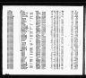 Arkansas Death Index, 1914-1950