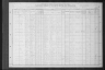 1910 United States Federal Census