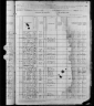 1880 United States Federal Census