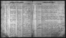 U.S. Army, Register of Enlistments, 1798-1914