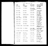 North Carolina, Marriage Records, 1741-2011