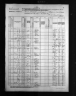 Nebraska State Census Collection, 1860-1885