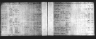 Tennessee, Early Tax List Records, 1783-1895