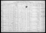1910 United States Federal Census