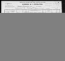 1900 United States Federal Census