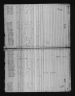 1820 United States Federal Census