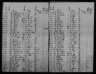 Civil War Prisoner of War Records, 1861-1865