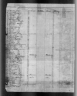 New Orleans Passenger Lists, 1820-1945