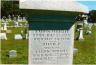 Aaron and Ruth (Hackett) Wright Headstone