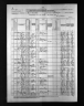 Nebraska State Census Collection, 1860-1885