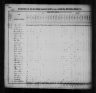 1830 United States Federal Census