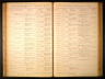 Iowa, Marriage Records, 1923-1937