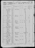 1860 United States Federal Census