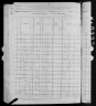 1880 United States Federal Census