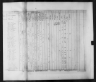 1810 United States Federal Census