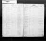 Kentucky Birth Records, 1852-1910