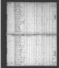 1810 United States Federal Census