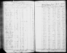 Ohio, Tax Records, 1800-1850