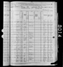 1880 United States Federal Census