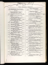 U.S., Dutch Reformed Church Records from Selected States, 1660-1926