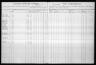 U.S. IRS Tax Assessment Lists, 1862-1918