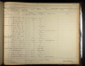 U.S., Civil War Draft Registrations Records, 1863-1865