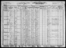 1930 United States Federal Census