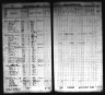 Iowa State Census Collection, 1836-1925