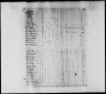 1820 United States Federal Census