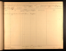 U.S., Civil War Draft Registrations Records, 1863-1865