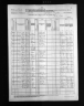 Nebraska State Census Collection, 1860-1885