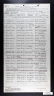 U.S., Army Transport Service, Passenger Lists, 1910-1939