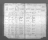 Kansas State Census Collection, 1855-1925