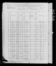 1880 United States Federal Census