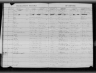 Missouri Birth Records, 1851-1910