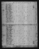 1800 United States Federal Census