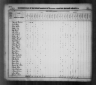 1830 United States Federal Census