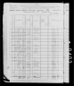 1880 United States Federal Census