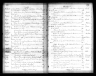 Massachusetts, Town and Vital Records, 1620-1988