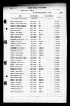 U.S. World War II Navy Muster Rolls, 1938-1949