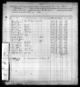 U.S. IRS Tax Assessment Lists, 1862-1918