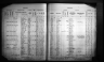 Kansas State Census Collection, 1855-1925