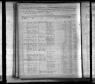 U.S. IRS Tax Assessment Lists, 1862-1918