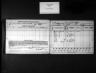 Nebraska State Census Collection, 1860-1885