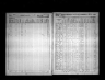 Selected U.S. Federal Census Non-Population Schedules, 1850-1880